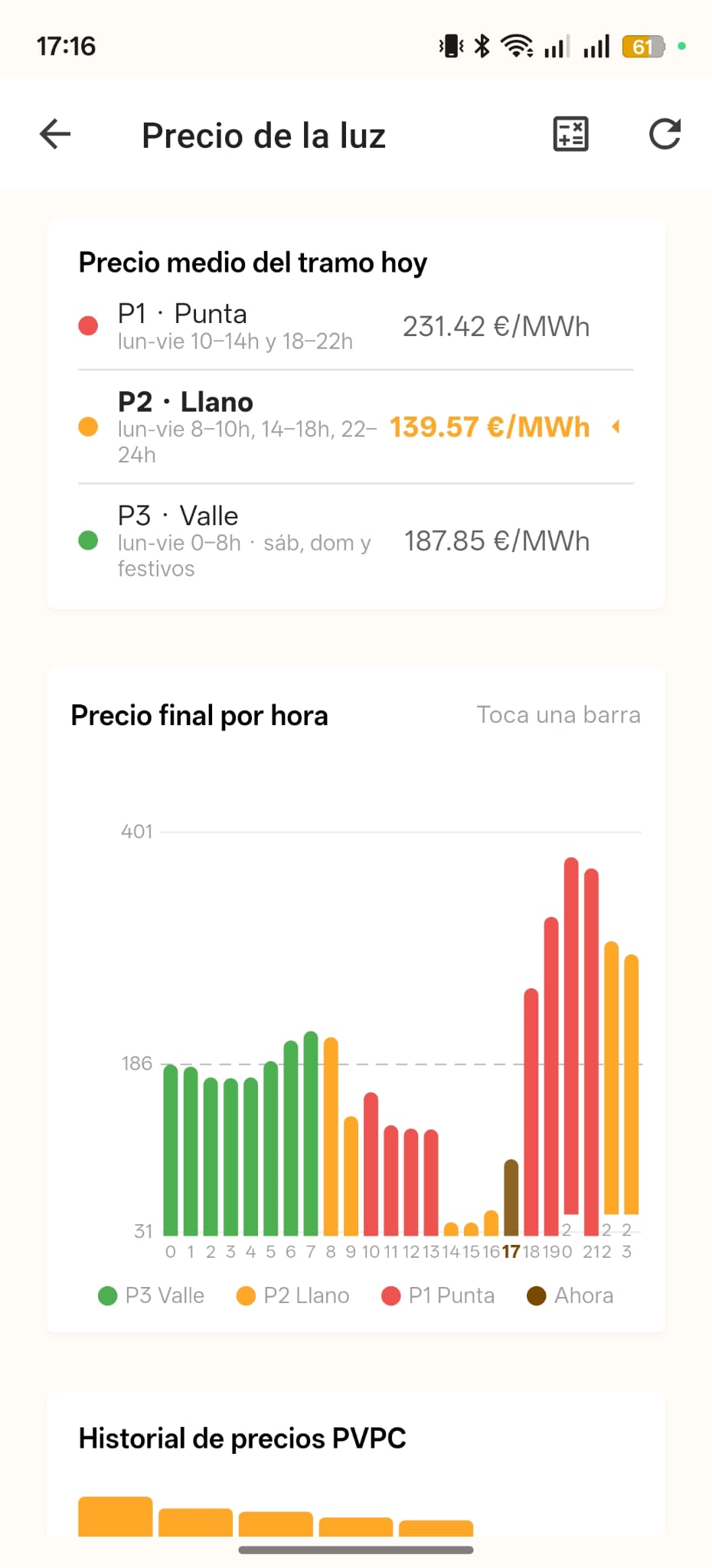 App rpiot — gráfico de precio PVPC hora a hora con tramos valle, llano y punta